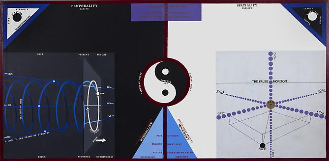 TEMPORALITY / SPATIALITY, 1963
Oil on canvas, 38 x 75 in.
 Price upon request 
  View More  ➤ 