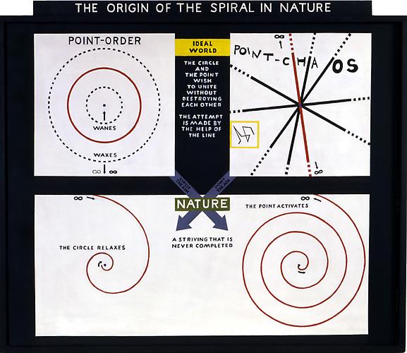 THE ORIGIN OF THE SPIRAL IN NATURE, 1963
Oil on canvas, 37 x 43 ¾ in.
  View More  ➤ 