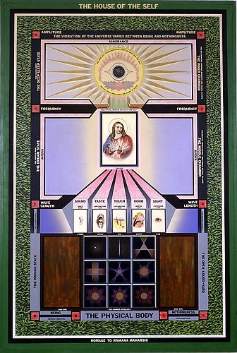 THE HOUSE OF THE SELF, 1971
Oil, acrylic, ink, and vinyl lettering on canvas, 49 ½ x 73 ½ in.
 Price upon request 
  View More  ➤ 