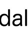 Vandalog -