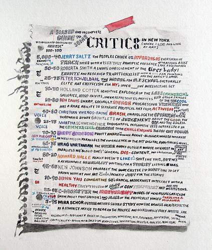 William Powhida: An Incomplete And Biased Guide To Some Critics (2011)
Graphite, Colored Pencil, And Watercolor On Paper
18.75h x 14.75w in (47.63h x 37.47w cm)