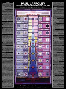 DIMENSIONALITY: THE MANIFESTATION OF FATE, 1992/2006
Framed, 4 color lithograph on acid free gloss paper
46 x 34 1/2 in.
 Price upon request 