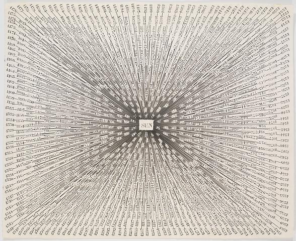 Infinite Rays of The Sun  (1975-1978)
Graphite on paper
19h x 23.25w in (48.26h x 59.06w cm)