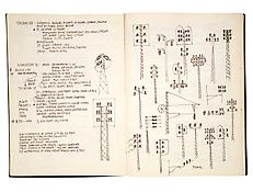 Ad Reinhardt
<i>Notebook</i>
1958-66
Bound between boards
125 sheets
Ink, coloerd crayon and collage on paper
12 5/8 x 9 5/8 inches; 32.5 x 25 cm
