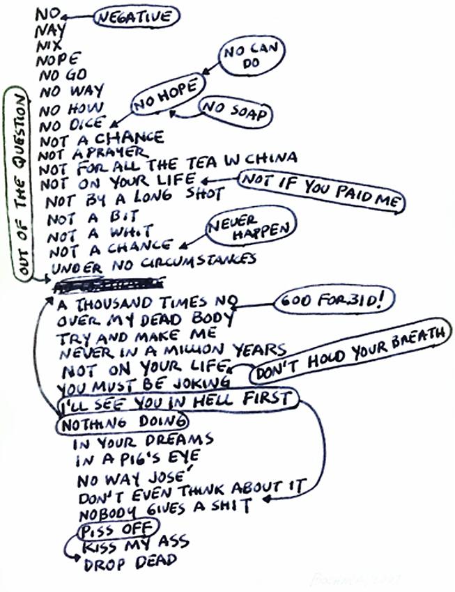 Mel Bochner<br />No <br />2007<br />ink on paper<br />11 x 8 1/2 inches<br /> (21.6 x  27.9 cm)<br />