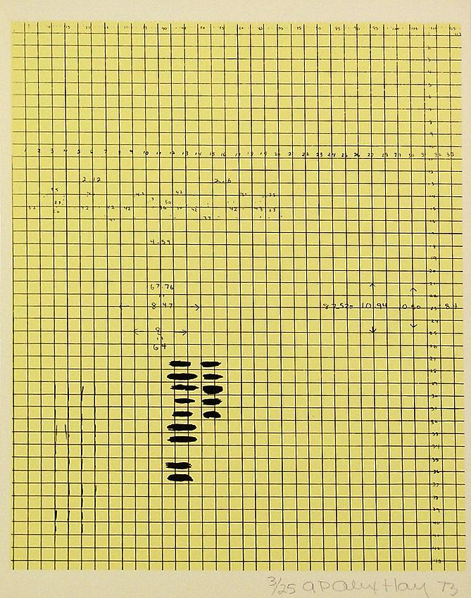 Alex Hay<br />Untitled (from the Portfolio The New York<br />Collection for Stockholm)<br />
