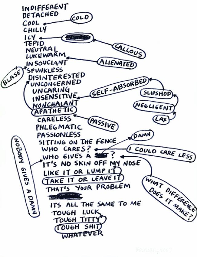 MEL BOCHNER<br />Indifferent <br />2007<br />ink on paper<br />11 x 8 1/2 inches<br /> (21.6 x  27.9 cm)<br />