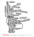 Mel Bochner: No