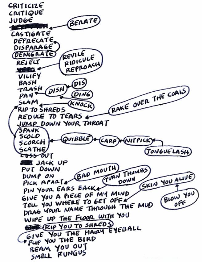 Mel Bochner<br />Criticize<br />2007<br />ink on paper<br />11 x 8 1/2 inches<br /> (21.6 x  27.9 cm)<br />