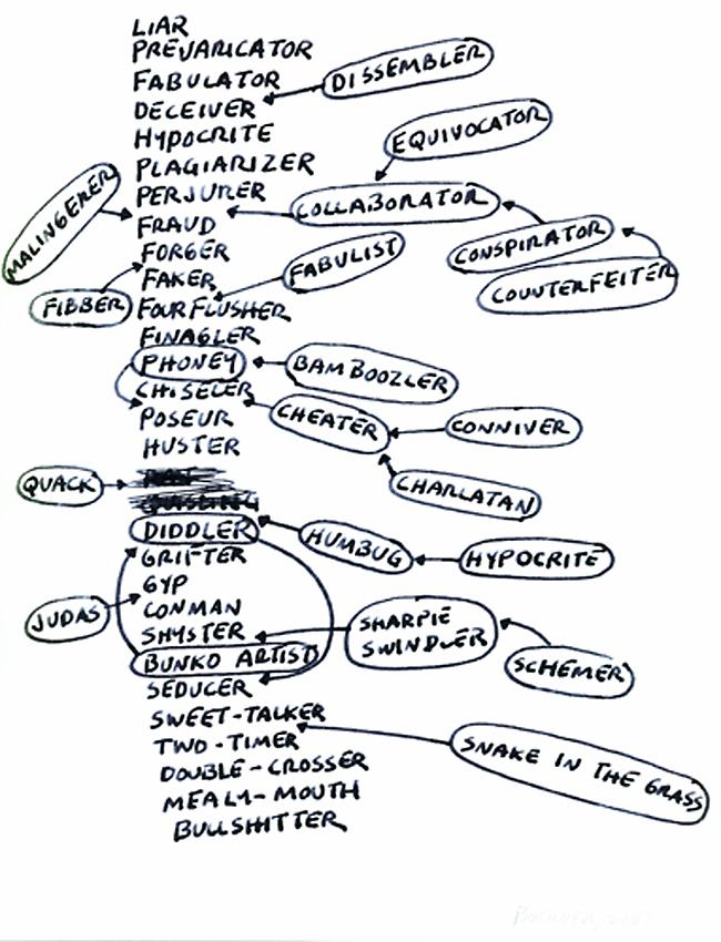 Mel Bochner<br />Liar <br />2007<br />ink on paper<br />11 x 8 1/2 inches<br /> (21.6 x  27.9 cm)<br />