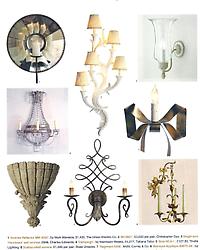 World of Interiors