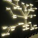 The Armory Show 2008 Thumbnail